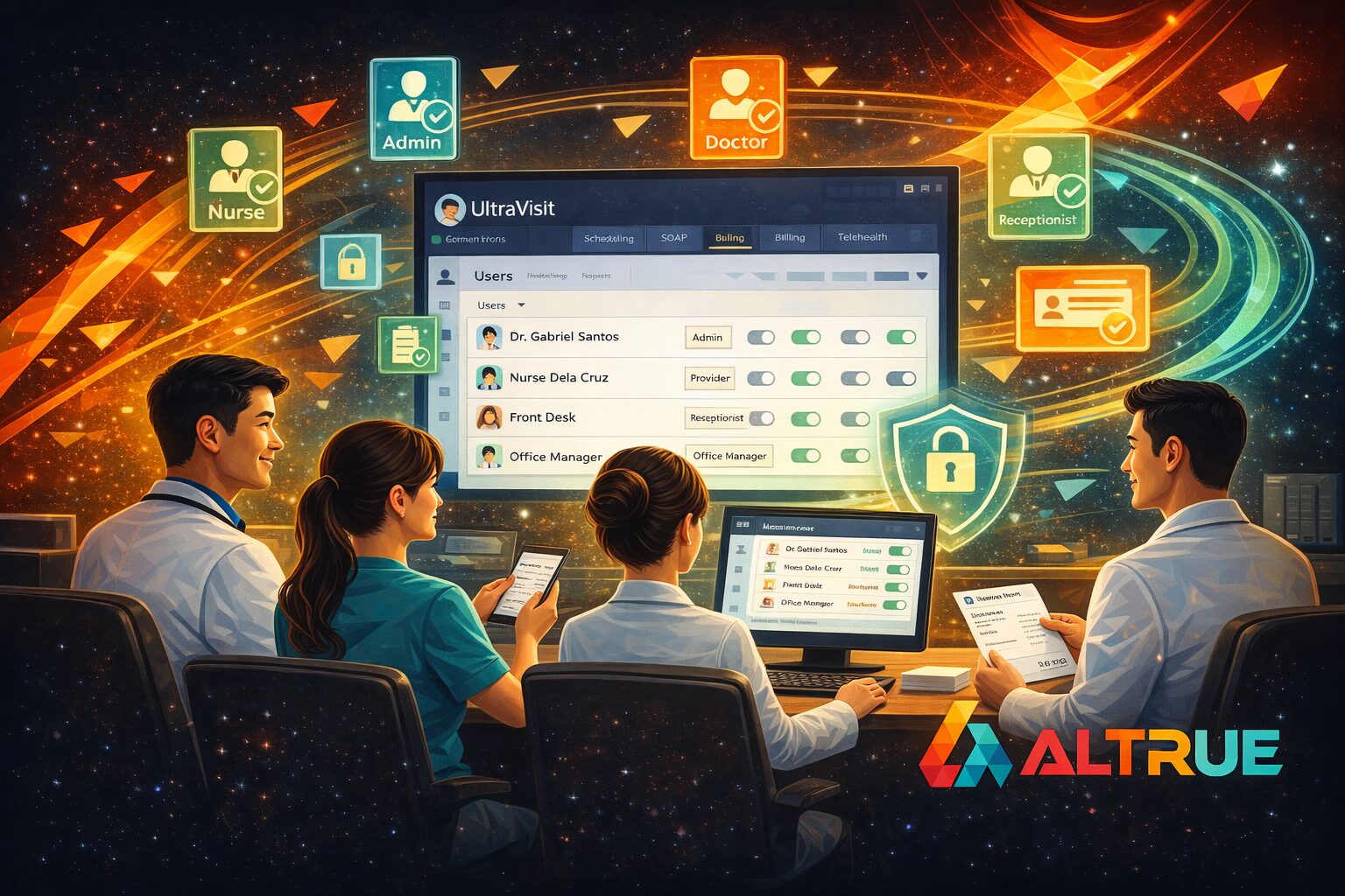 altrue ultravisit rolebased