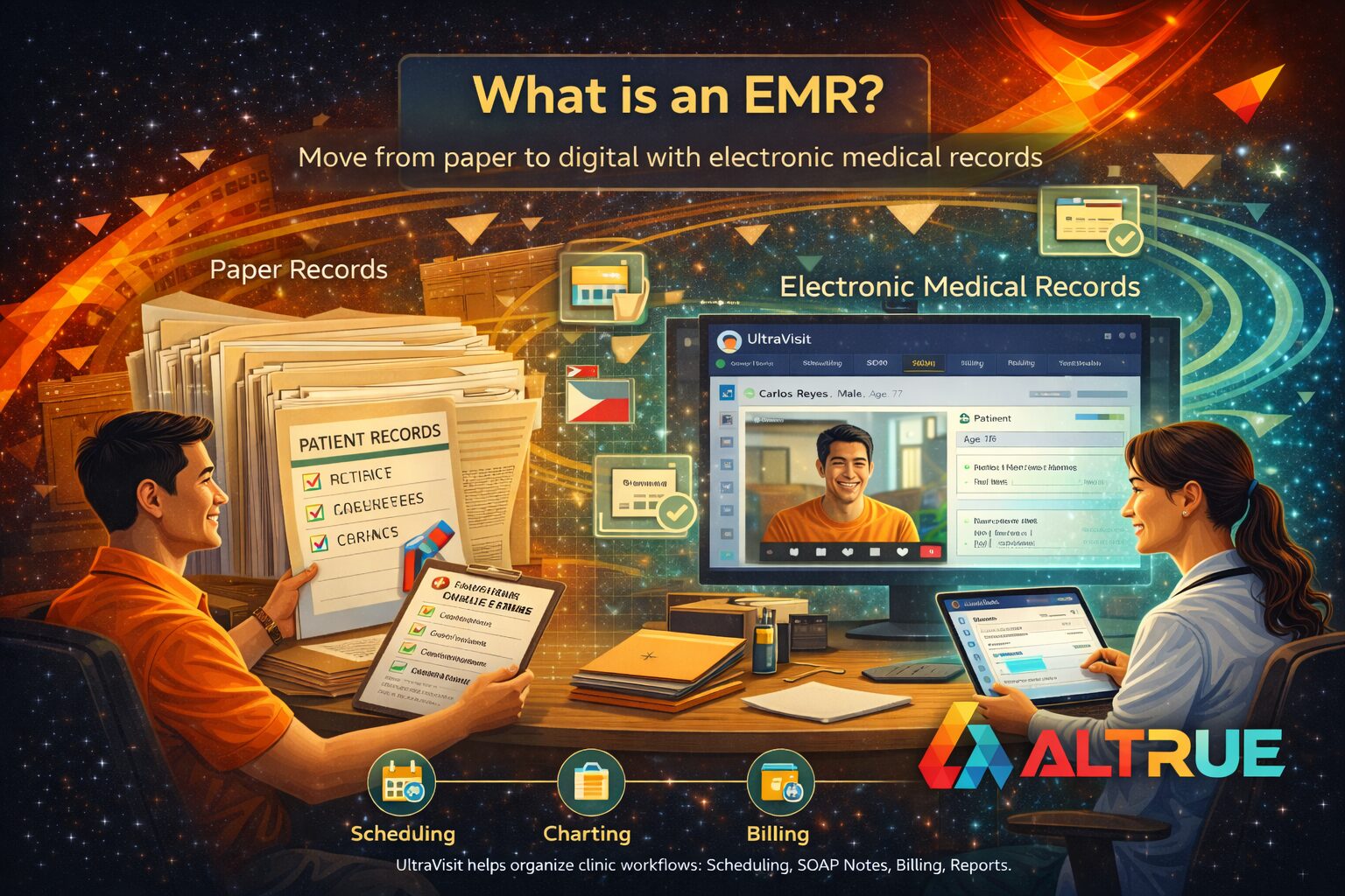 altrue ultravisit what is emr